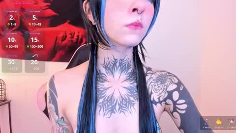 cel I am independent Help me reach 200 thumbs up uwu online show from 21, 11, 2025