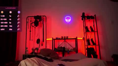 Snapshot of cyberxgoddess_ chatting on 11, 1, 2026 Lily Goddess online show from 11, 1, 2026