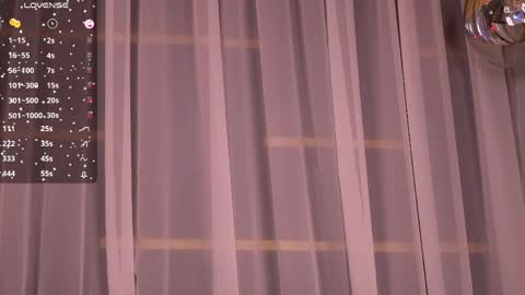 Snapshot of cynthiawest chatting on 2, 4, 2026 Ivy online show from 2, 4, 2026