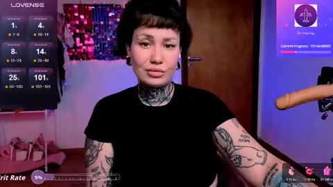 Snapshot of dakotacandy_ chatting on 2, 3, 2026 Dakota online show from 2, 3, 2026