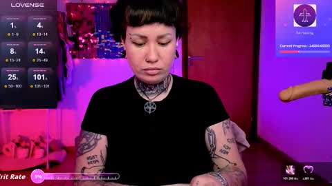 Snapshot of dakotacandy_ chatting on 7, 3, 2026 Dakota online show from 7, 3, 2026