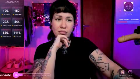 Snapshot of dakotacandy_ chatting on 9, 3, 2026 Dakota online show from 9, 3, 2026