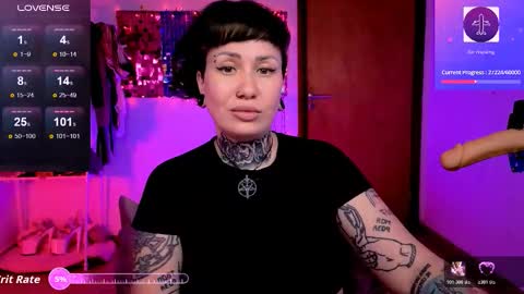 Snapshot of dakotacandy_ chatting on 14, 3, 2026 Dakota online show from 14, 3, 2026