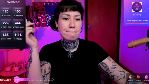 Snapshot of dakotacandy_ chatting on 29, 3, 2026 Dakota online show from 29, 3, 2026