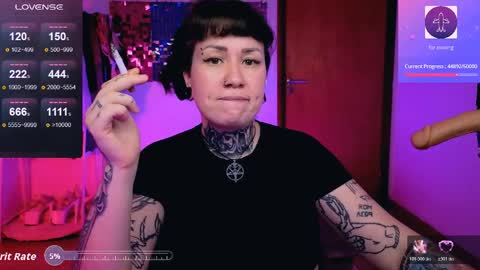 Snapshot of dakotacandy_ chatting on 30, 3, 2026 Dakota online show from 30, 3, 2026