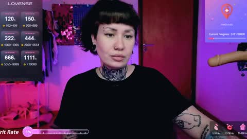 Snapshot of dakotacandy_ chatting on 5, 4, 2026 Dakota online show from 5, 4, 2026