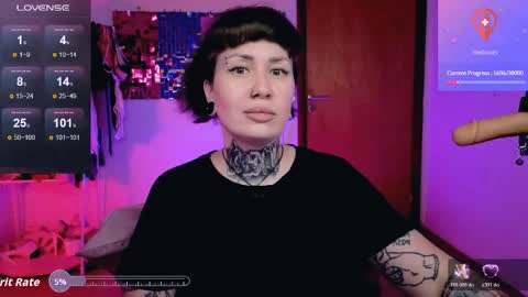 Snapshot of dakotacandy_ chatting on 6, 4, 2026 Dakota online show from 6, 4, 2026