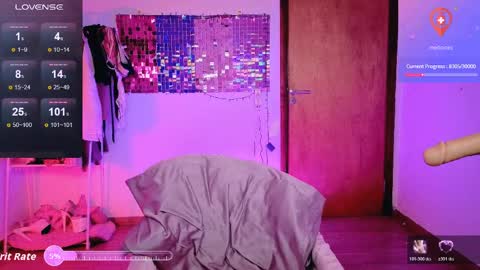 Snapshot of dakotacandy_ chatting on 9, 4, 2026 Dakota online show from 9, 4, 2026