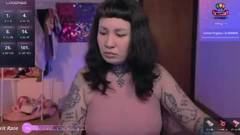 Snapshot of dakotacandy_ chatting on 3, 7, 2026 Dakota online show from 3, 7, 2026