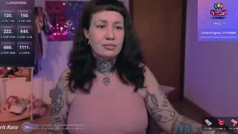 Snapshot of dakotacandy_ chatting on 5, 7, 2026 Dakota online show from 5, 7, 2026