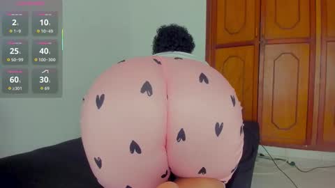 Kary-- independent model Schedule 0530am-1000am colombian time online show from 21, 10, 2025