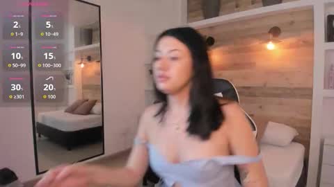 Snapshot of daniand_ chatting on 10, 1, 2026 D A N I A online show from 10, 1, 2026