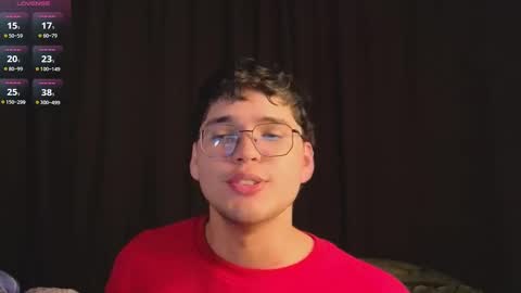 Daniel online show from 14, 11, 2025