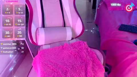 Dannamunoz130 online show from 4, 3, 2025