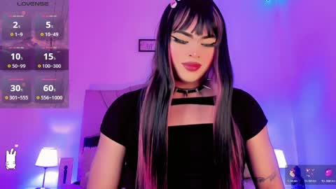 Snapshot of dannadolls chatting on 8, 4, 2026 dannadolls online show from 8, 4, 2026