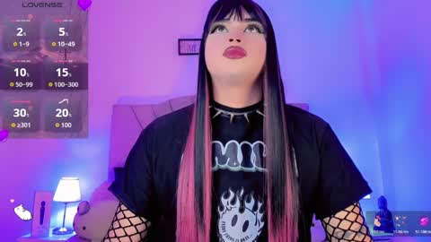 Snapshot of dannadolls chatting on 9, 4, 2026 dannadolls online show from 9, 4, 2026