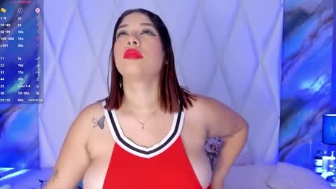 Snapshot of danniamonroee chatting on 7, 5, 2026 Danna Monroe online show from 7, 5, 2026