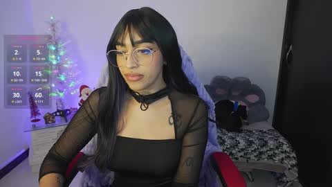 Snapshot of dannielle_ chatting on 11, 12, 2024    online show from 11, 12, 2024