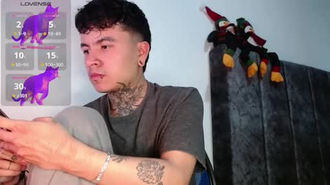 Snapshot of dannteftm chatting on 7, 1, 2026 DANNTE online show from 7, 1, 2026