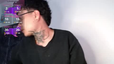 Snapshot of dannteftm chatting on 20, 2, 2026 DANNTE online show from 20, 2, 2026