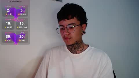 Snapshot of dannteftm chatting on 28, 2, 2026 DANNTE online show from 28, 2, 2026