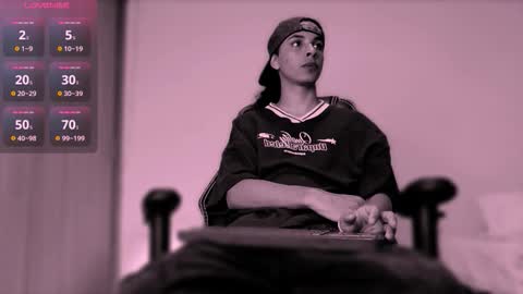 Danny online show from 23, 2, 2026