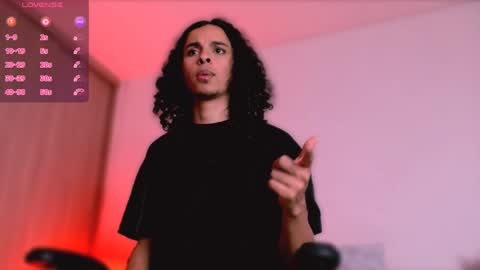 Danny online show from 29, 4, 2026