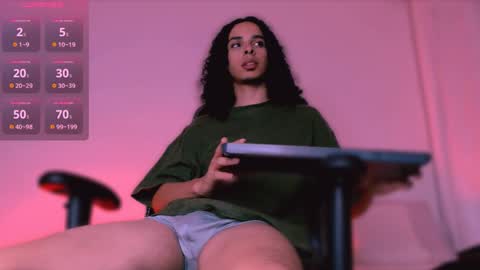 Danny online show from 20, 5, 2026