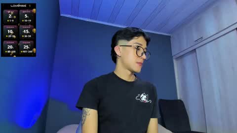 Snapshot of danteheat chatting on 24, 1, 2025 danteheat online show from 24, 1, 2025