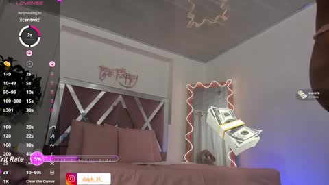 Snapshot of daphnne_tay chatting on 3, 2, 2025 dhapnne online show from 3, 2, 2025