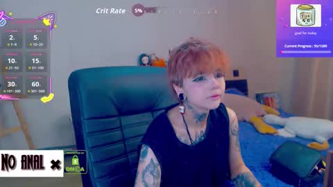 Snapshot of dark__elf chatting on 4, 2, 2026 Anessa online show from 4, 2, 2026