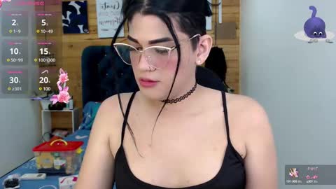 Snapshot of dark_taste chatting on 14, 2, 2025 Rin Yamaoka online show from 14, 2, 2025