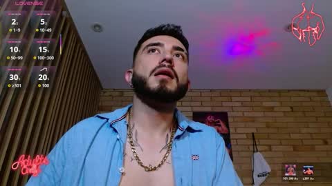 Snapshot of dave_wolf7 chatting on 3, 3, 2026 Dave Wolf online show from 3, 3, 2026