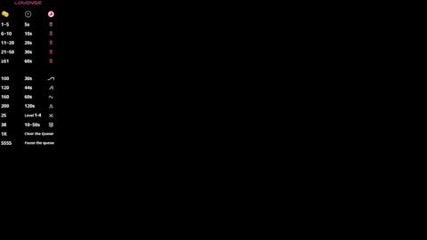 David10Maker online show from 18, 1, 2026