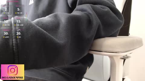 Snapshot of delgadopollon_1991 chatting on 1, 3, 2026 Mster X online show from 1, 3, 2026