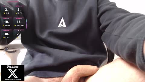 Snapshot of delgadopollon_1991 chatting on 2, 3, 2026 Mster X online show from 2, 3, 2026