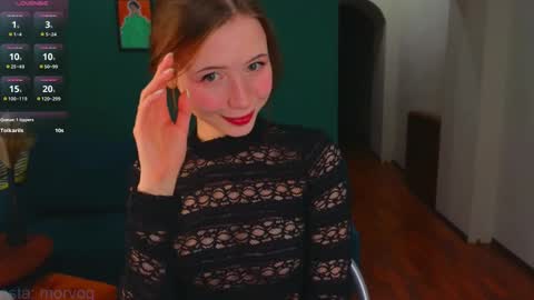 Snapshot of delorathecookie chatting on 20, 2, 2025 Delora online show from 20, 2, 2025