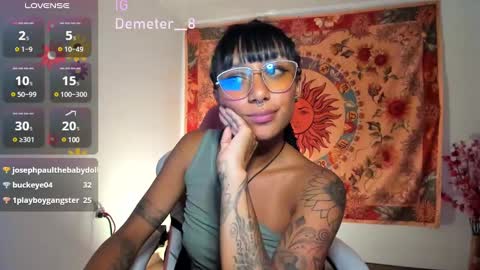 Snapshot of demeter__ chatting on 20, 2, 2025 demeter__ online show from 20, 2, 2025