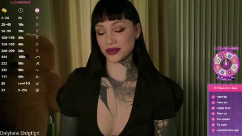 dgtlgrl online show from 6, 3, 2026