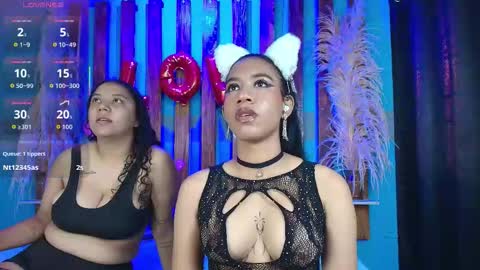 dinokoandkimcyci online show from 21, 2, 2026