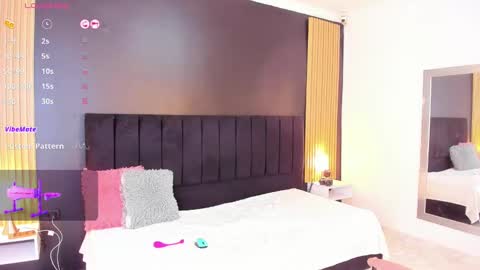 Snapshot of dirtysex18 chatting on 1, 3, 2025 Soffie - Valentina - Yuya Astro online show from 1, 3, 2025