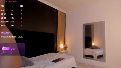 Snapshot of dirtysex18 chatting on 8, 2, 2026 Soffie - Valentina - Yuya Astro online show from 8, 2, 2026