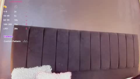 Snapshot of dirtysex18 chatting on 15, 2, 2026 Soffie - Valentina - Yuya Astro online show from 15, 2, 2026