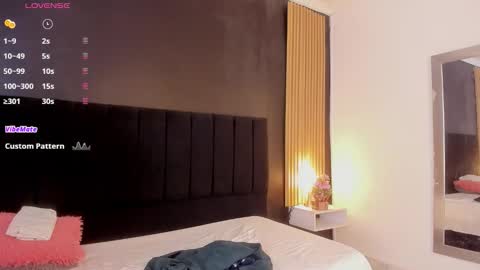 Snapshot of dirtysex18 chatting on 25, 3, 2026 Soffie - Valentina - Yuya Astro online show from 25, 3, 2026