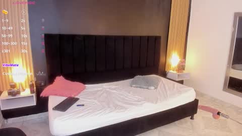 Snapshot of dirtysex18 chatting on 27, 3, 2026 Soffie - Valentina - Yuya Astro online show from 27, 3, 2026