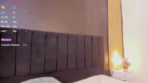 Snapshot of dirtysex18 chatting on 31, 3, 2026 Soffie - Valentina - Yuya Astro online show from 31, 3, 2026