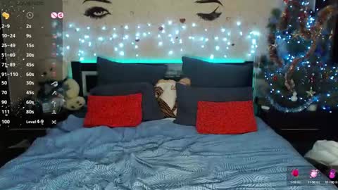 Snapshot of djessica77 chatting on 12, 1, 2025 Djessica777 online show from 12, 1, 2025