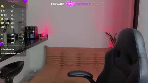 veronica  Independent model online show from 15, 3, 2026