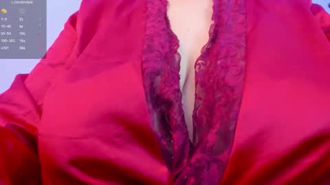 Snapshot of dolly_zoe chatting on 12, 2, 2026 Call me Zoe online show from 12, 2, 2026