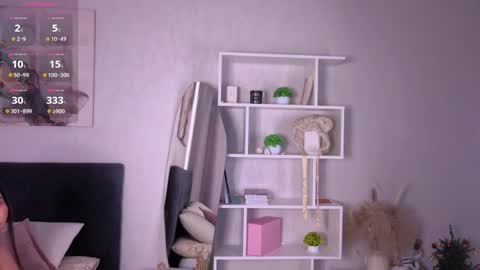 Aika online show from 25, 2, 2026